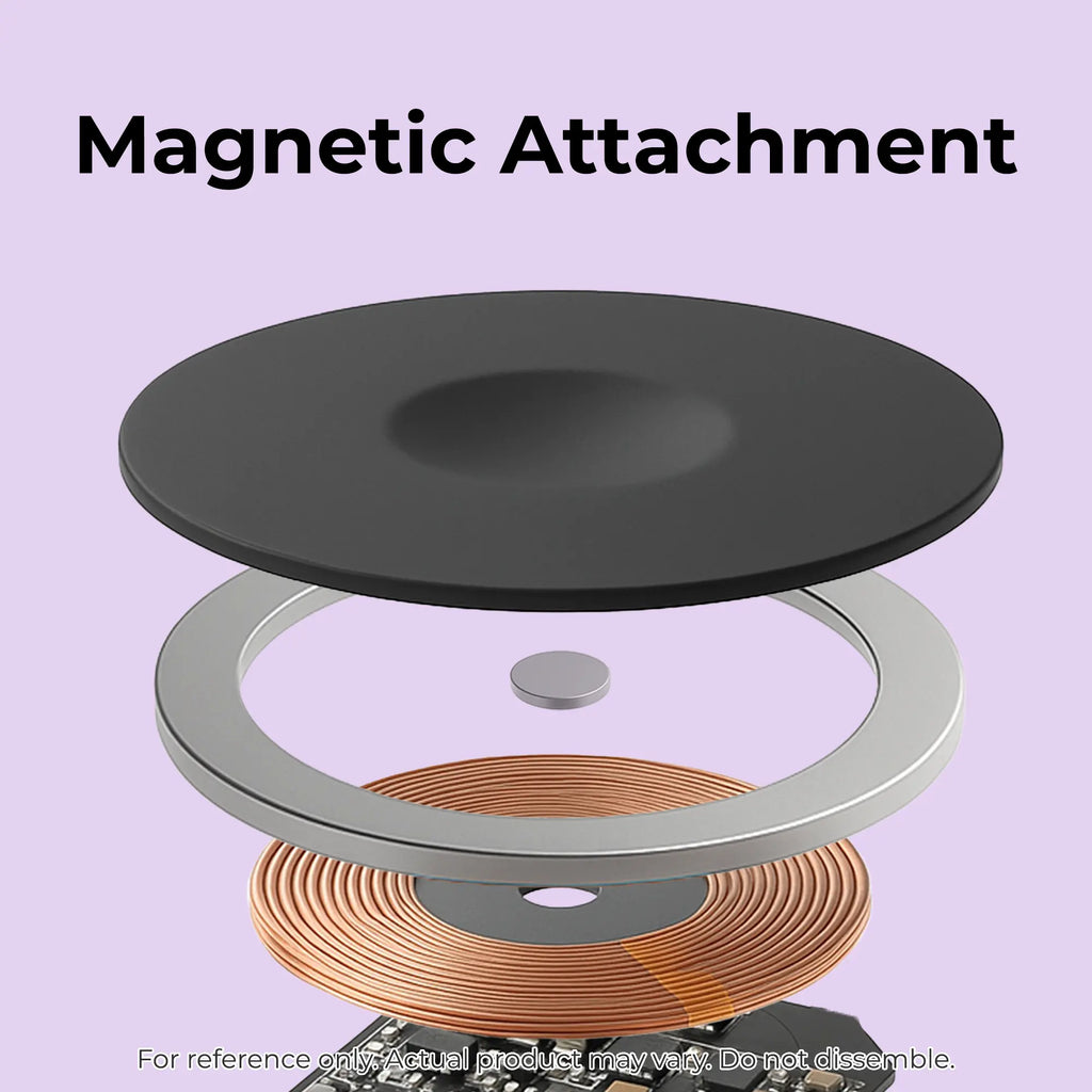 OneSnap Magnetic Wireless Charger (Compatible with MagSafe) Footnote Accessories Co.