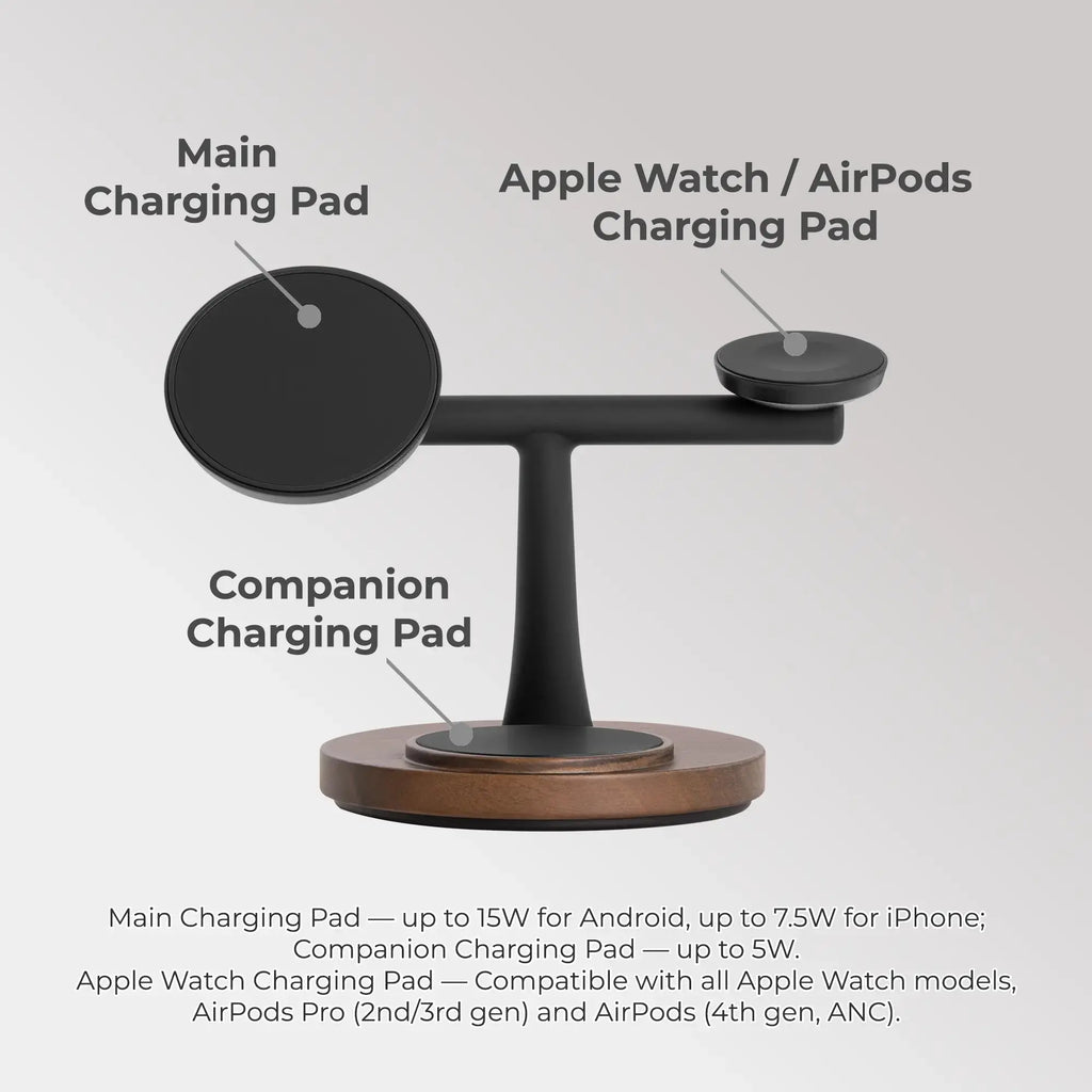 3-in-1 Wooden MagSafe charger with power adapter showcasing main, companion, and Apple Watch charging pads.